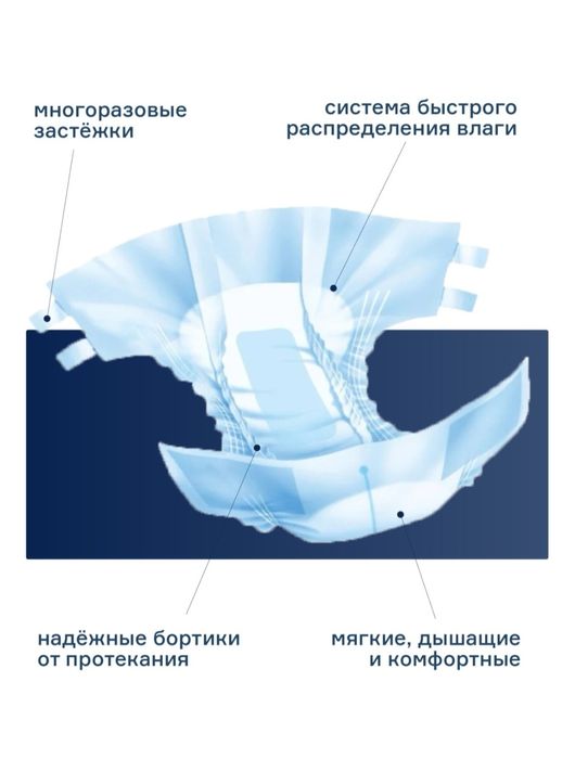 Подгузники для взрослых, размер S