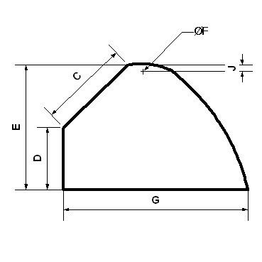 Стекла на холодильные витрины.