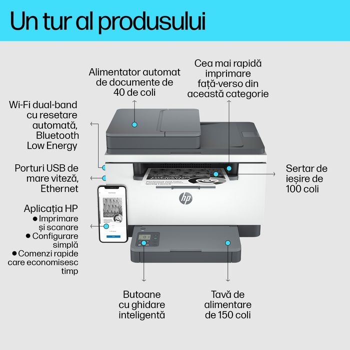 Multifuncțional HP Laserjet 234dsw55