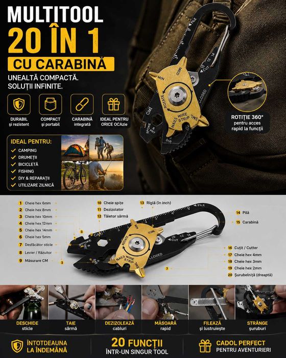 Multitool 20 în 1 cu Carabină | Unealtă Multifuncțională pentru Camping, Drumeții și EDC