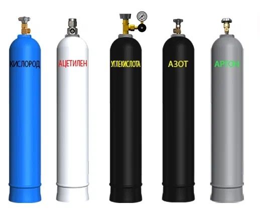 Углекислыий газ аргон кислород