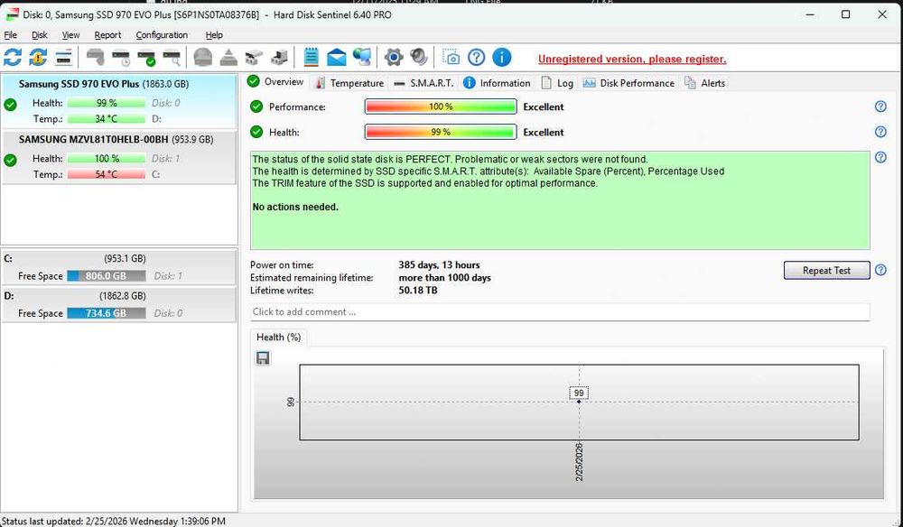 SSD Samsung 970 EVO Plus 2TB NVMe