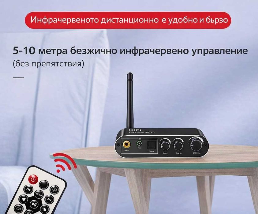 Блутут ДАК/DAC оптичен вход, Aux, изход 3.5mm, чинч USB + дистанционно