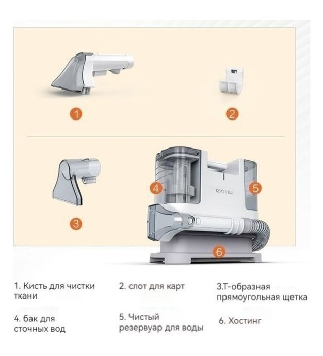 Химчистка мебели