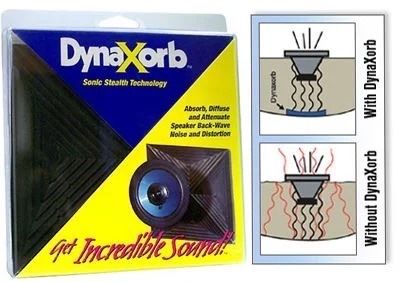 Изолационни компоненти Dynamat - Dynaxorb и Dynapad