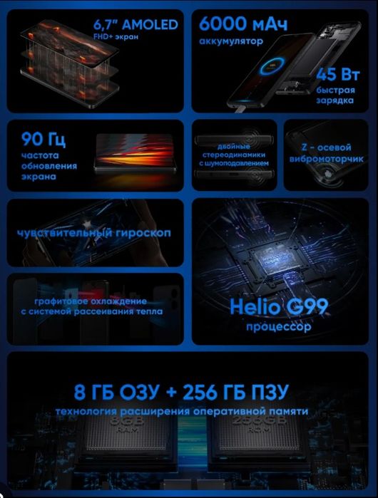 Телефон Tecno Pova 4