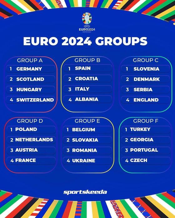 Стикери Евро 2024 - промоция