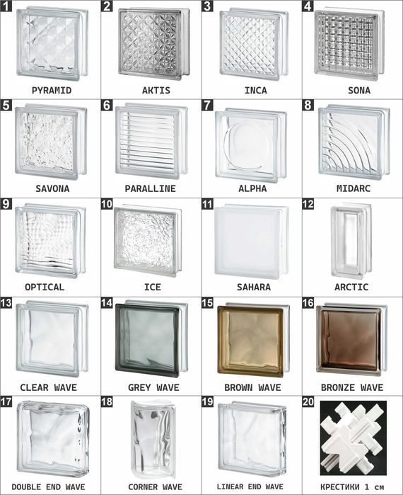 Стеклоблок бесцветный Wave волна 19х19х8 Чехия