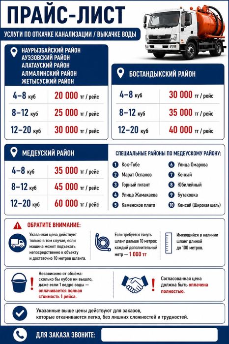 Наурызбайски район Асенизатор откачка септик говновоз