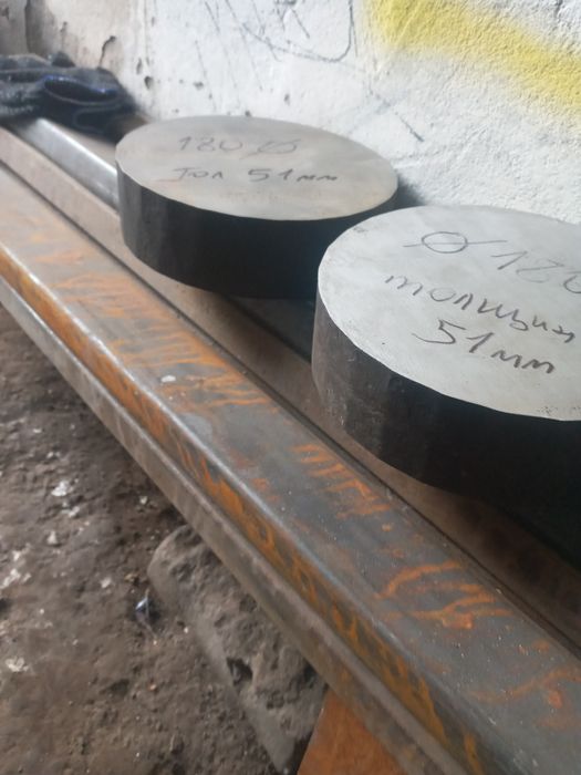 Кругляк деловой металл