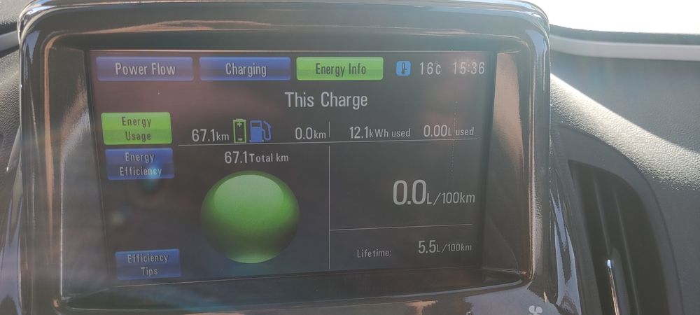 Opel Ampera PHEV Plug in hybrid
