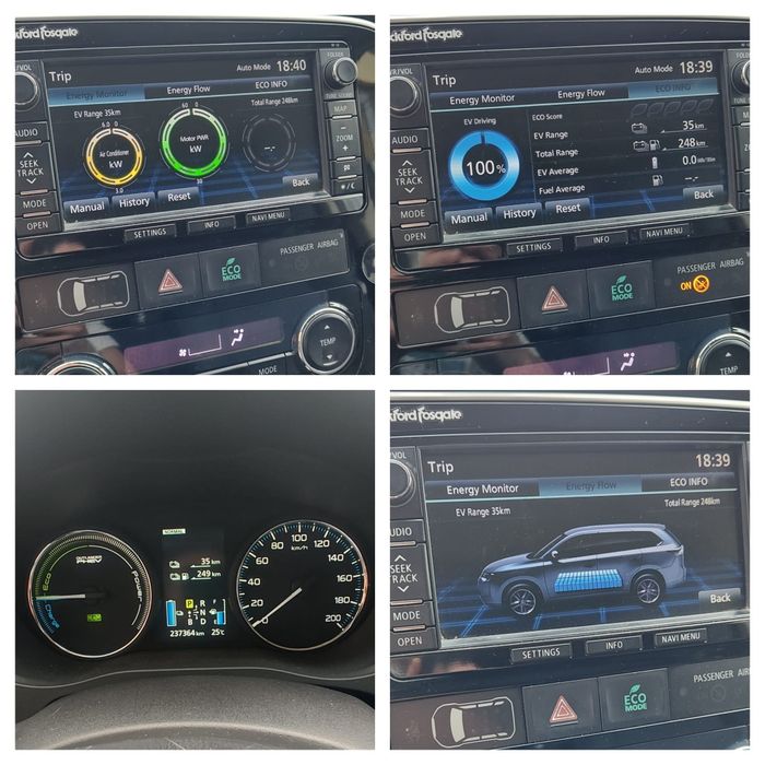 Mitsubishi outlander PHEV