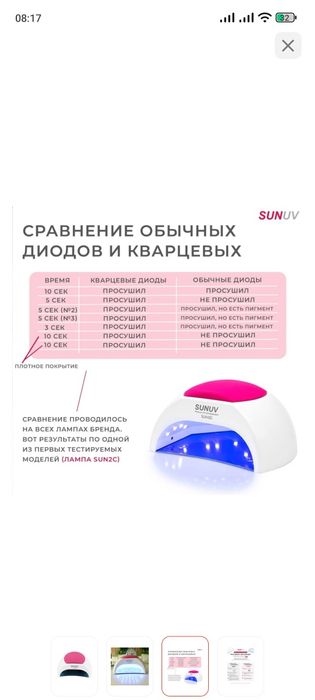Лампа для маникюра sunuv 2c