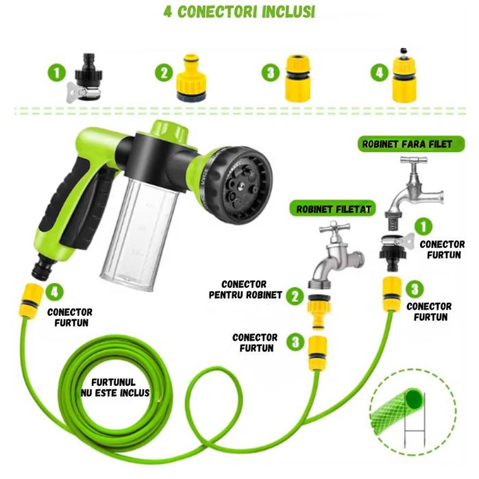 Pistol de spalare cu presiune pentru animale de companie, Catei Pisici