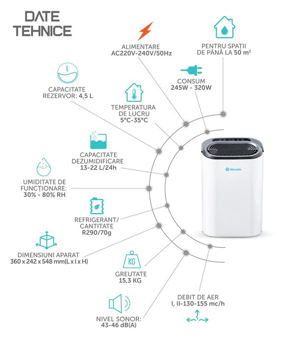 Dezumidificator si purificator AlecoAir D22 22 l /24h,WiFi, HEPA, Ionizare, Uscare Rufe