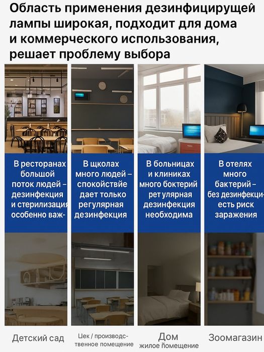 Бактерацидная Лампа 20W/30W/40W , кварц лампа, УФ лампа