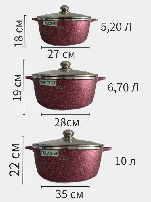 Набор казан алюминний