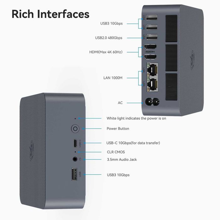 Мини ПК Mini Pc Beelink EQi12 i3-1220P 16/500GB
