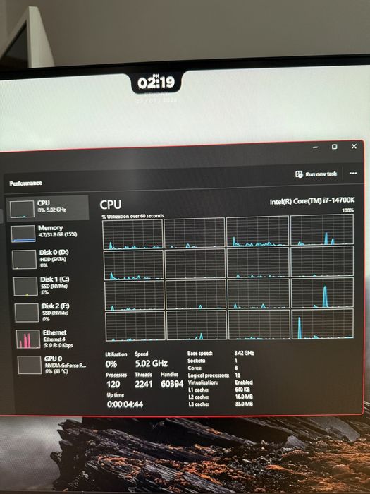 ASTEPT OFERTE! i7 14700k 4070ti super