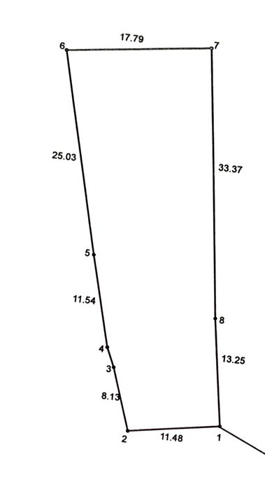 Участок 7 соток .