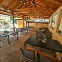 Дава се под наем Заведение в Сливен, Център - 200 кв.м за 1275 € - Снимка #1