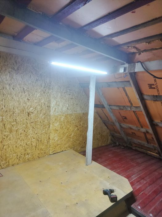 Склад помещения склады