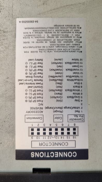 Мултимедия  ALPINE