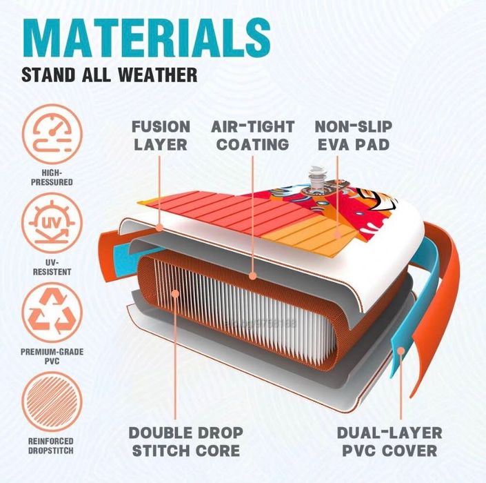 Падъл борд paddle board