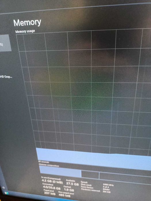 vand Pc Dell OptiPlex, 5060 I7-8700