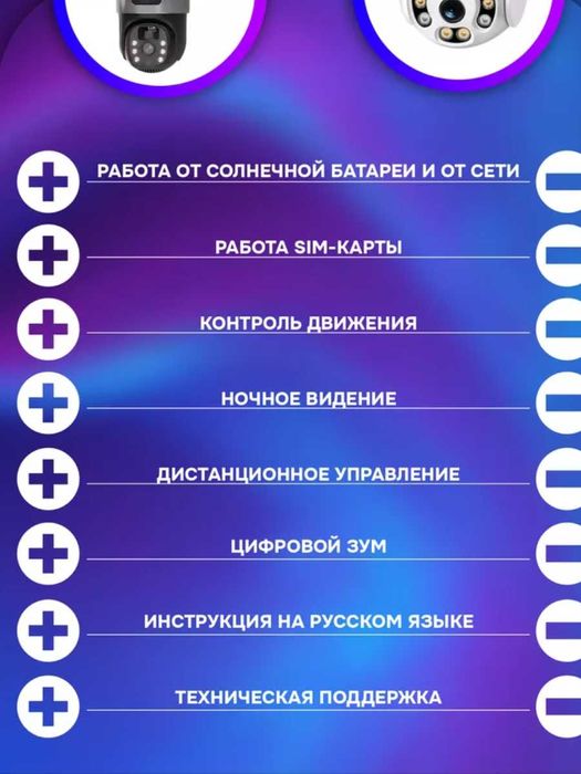 Камера для безопасность от HIVVSON!