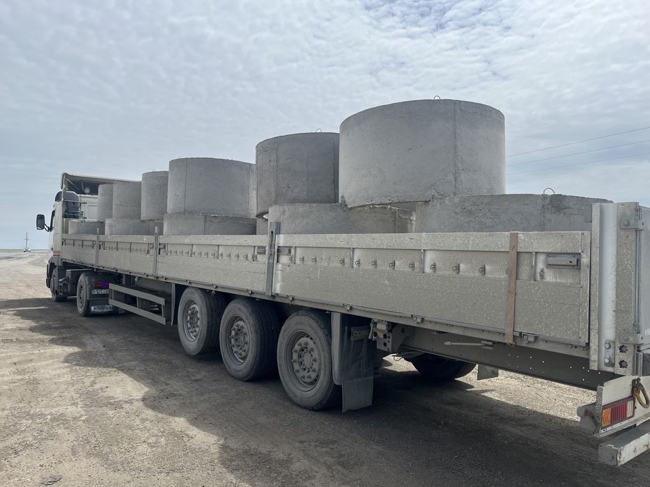 Услуги манипулятора, длиномера