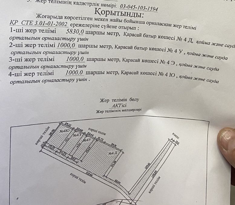 Комерчский жер сатылады