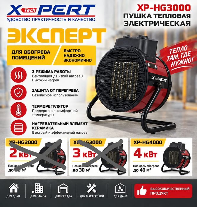 Пушки электрические