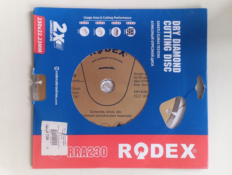 Строительные инструменты