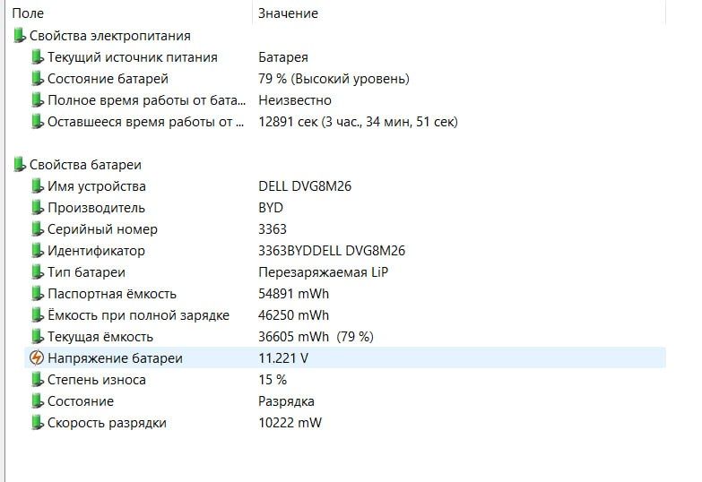 Dell G15 Gaming