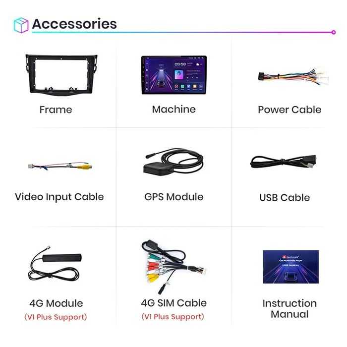 Navigatie Android dedicata pt. Toyota RAV 4 (2007-2011).