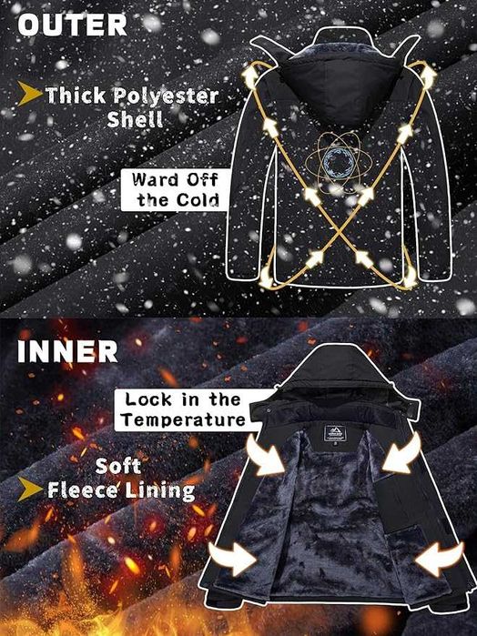 Jachetă de schi pentru bărbați KEFITEVD