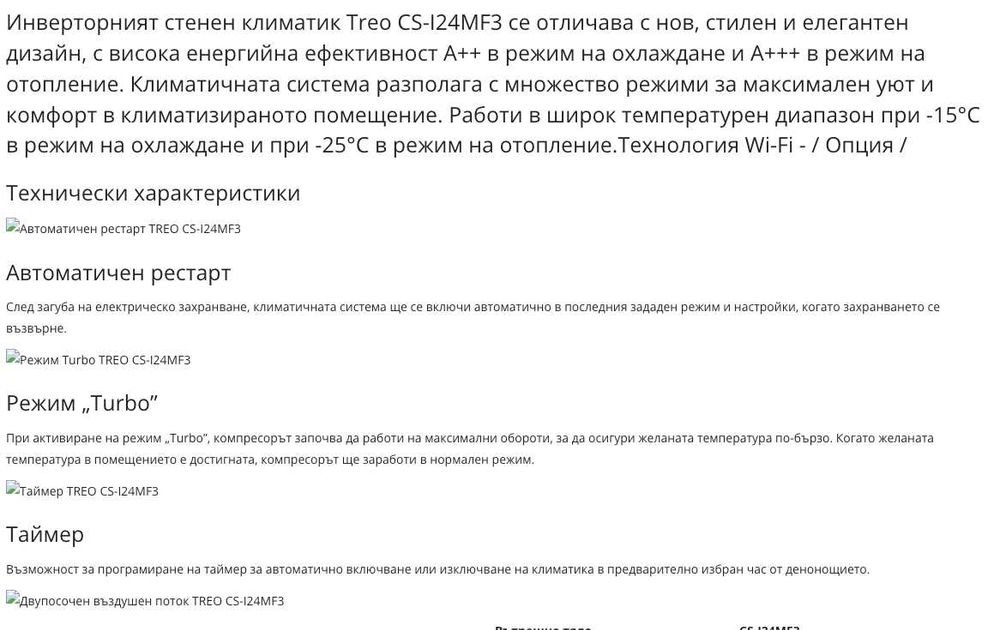 Климатик Treo CS-I24MF3, A++, A+++ ЧИСТО НОВ