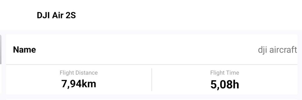 Комплект DJI AIR 2S FLY More Combo