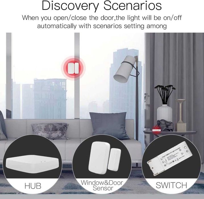 Hub ZigBee 3.0 MOES Wired Gateway Tuya Smart Home Bridge LAN