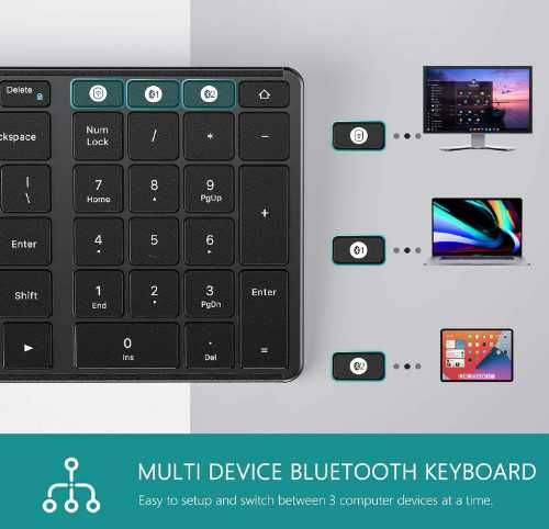 Безжична клавиатура Seenda SK64B-2, ултратънка клавиатура 2.4G