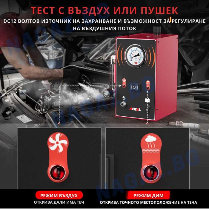 Машина за Пушек/ДИМенТестер ANCEL S300/Откриване на теч/утечка в ТУРБО