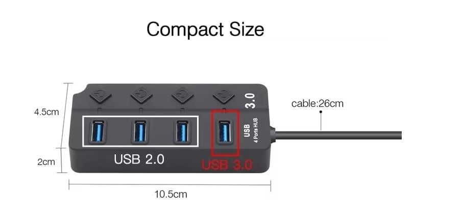 Hub usb 3.0-  4 in 1 - comutator on off