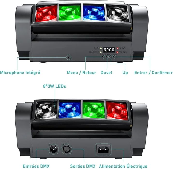 BETOPPER Moving Head Stage Light, DJ Disco Light, 8 x 3W RGBW LED