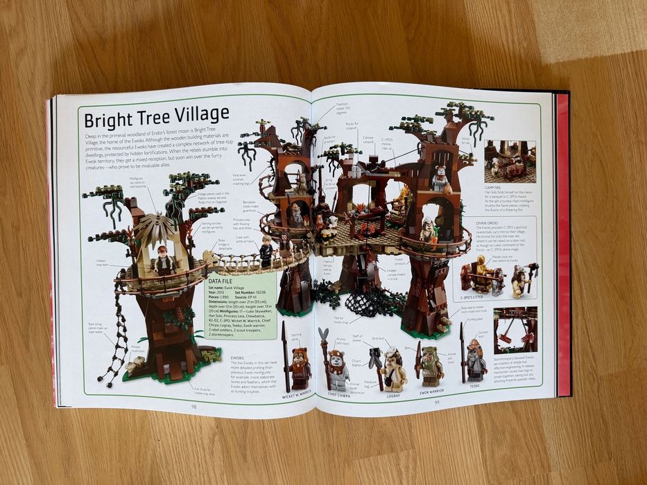 LEGO Star Wars Visual Dictionary. Album LEGO. Dictionar.