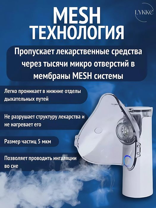 Инголятор небулайзер технология меш