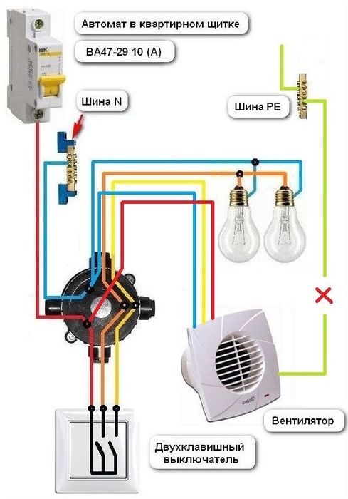 Elektirik uy dacha dom shit karopka mantaj
