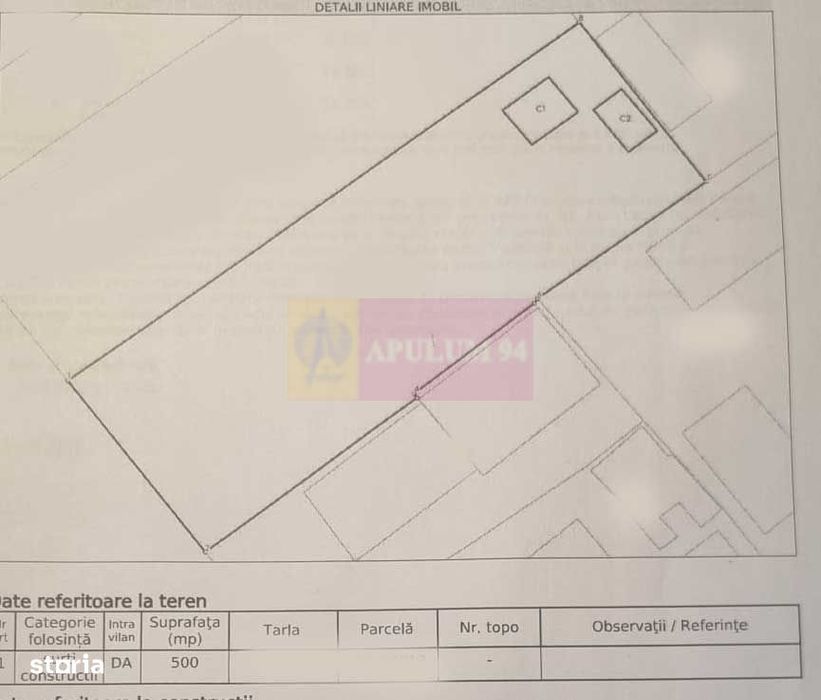 Teren intravilan de vanzare 500 mp in Campina, Oportunitate