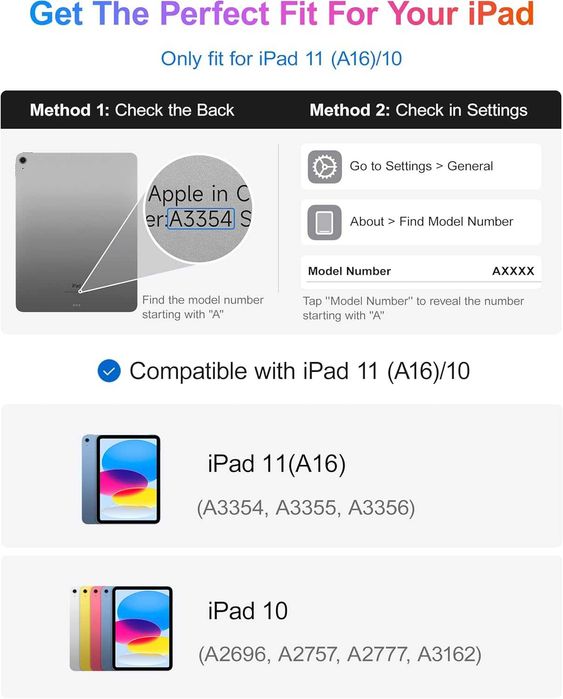 Husă cu tastatură HOU,rotativă și detașabilă pt.  iPad 11/10,iluminare