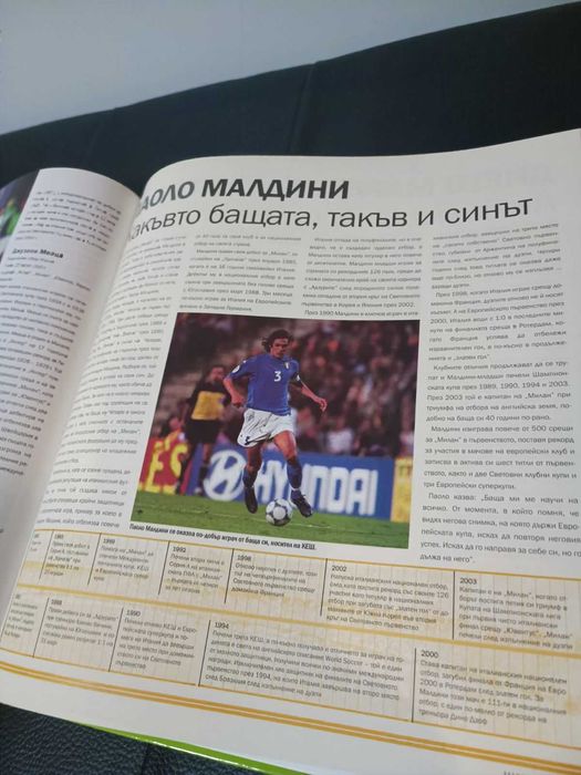 Пълна енциклопедия на футбола от 2007 г.